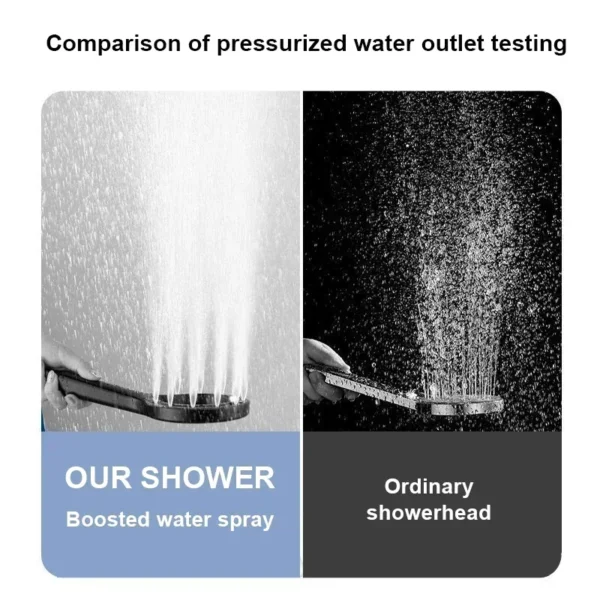 Bathroom Spray Shower Head Pressurized Handheld Shower Big Panel Booster Mixer Bathroom Shower Faucet Accessories Bath Tool - Image 4