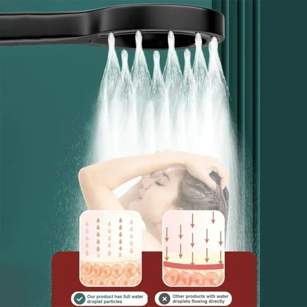 Bathroom Spray Shower Head Pressurized Handheld Shower Big Panel Booster Mixer Bathroom Shower Faucet Accessories Bath Tool - Image 3